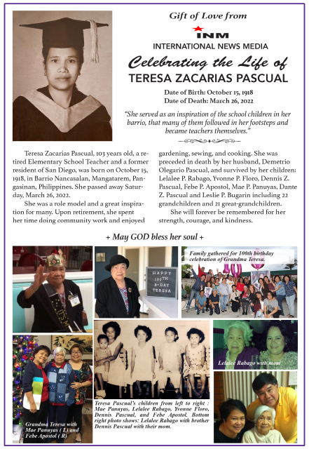 Teresa Pascual